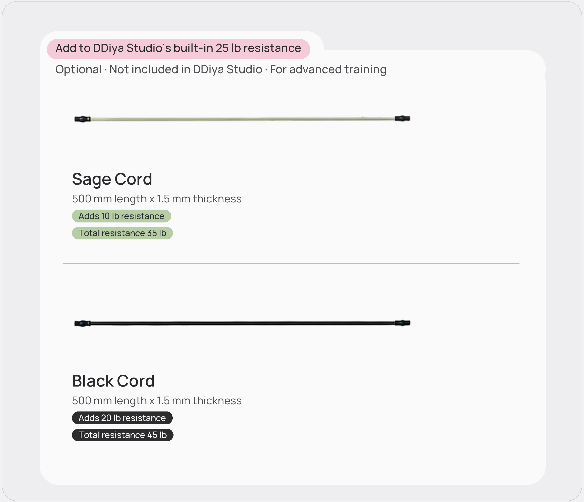 Optional DDiya cord resistance guide
