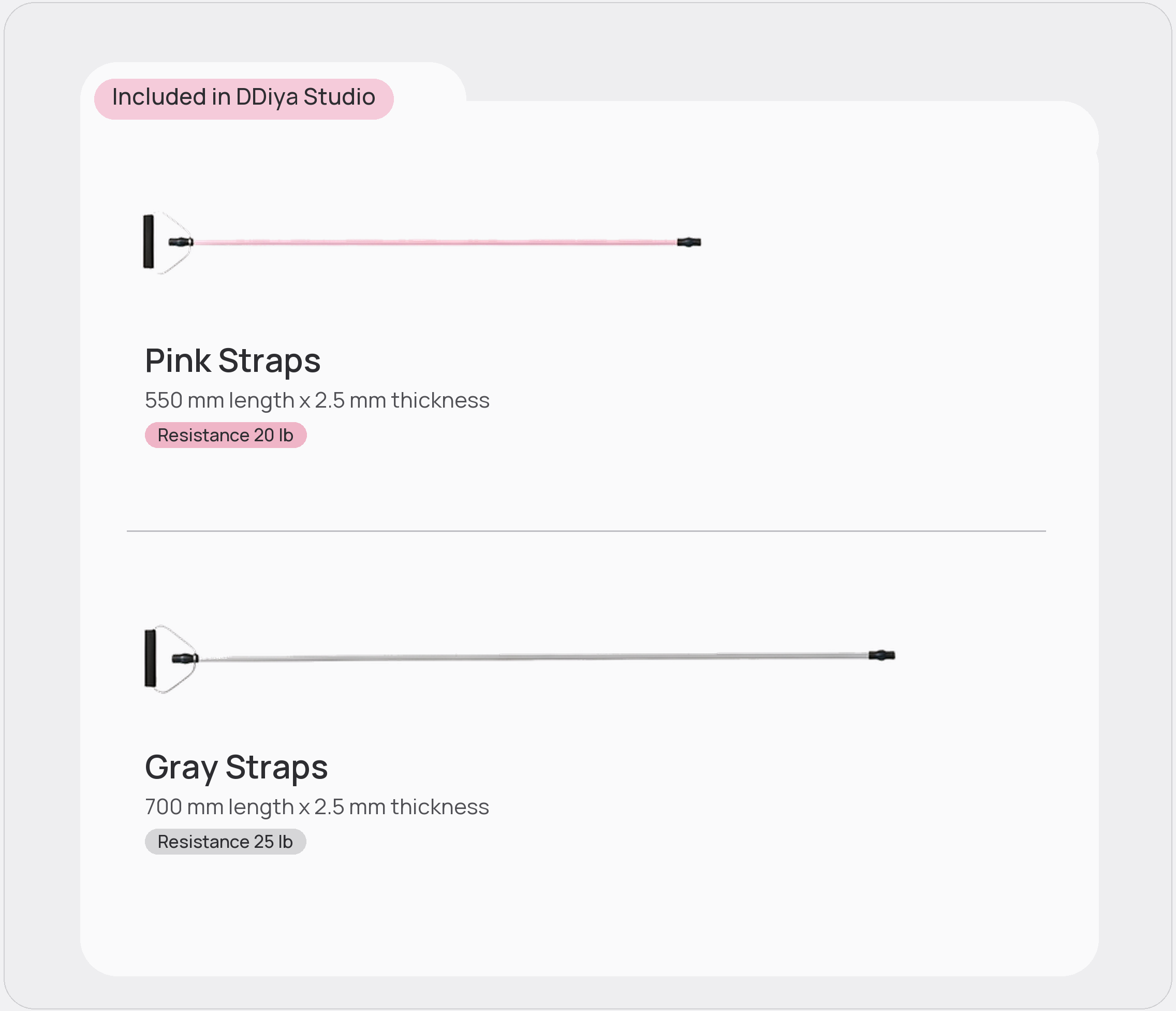 Included DDiya strap resistance guide